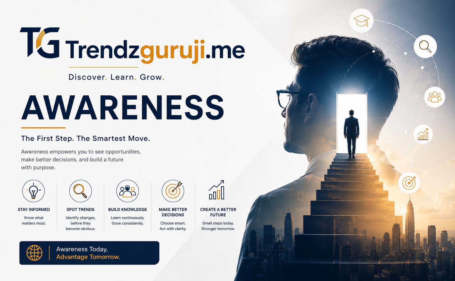 Trendzguruji.me Awareness: Stay Safe & Informed Online